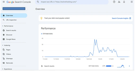 GSC Track Performance and Improve