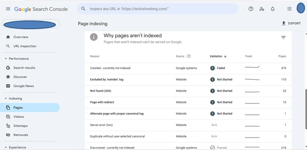 Google Search Console