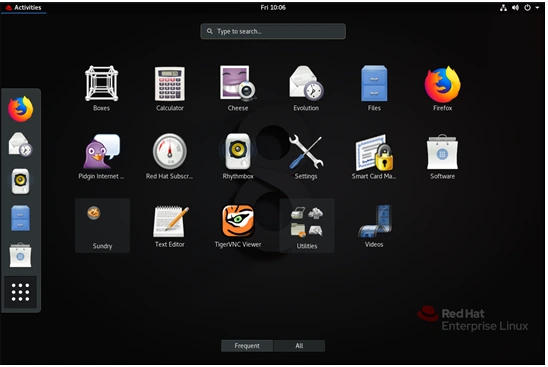 Red Hat Enterprise Linux (RHEL) – The Gold Standard