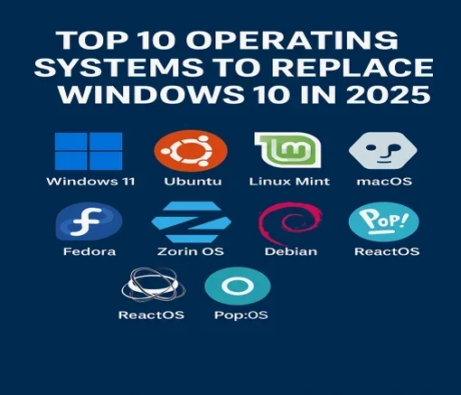 Top 10 Operating Systems to Replace Windows 10 in 2025