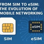 From-SIM-to-eSIM-The-Evolution-of-Mobile-Networking.webp