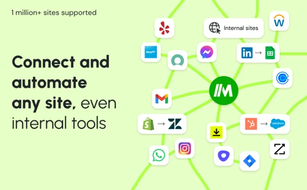 Magical AI Automation for Repetitive Tasks