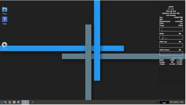 antiX Linux: The Featherweight Veteran