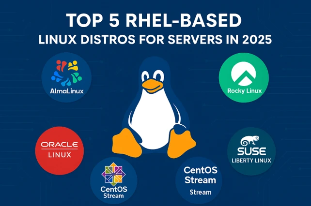 Top 5 RHEL-Based Linux Distros for Servers in 2025
