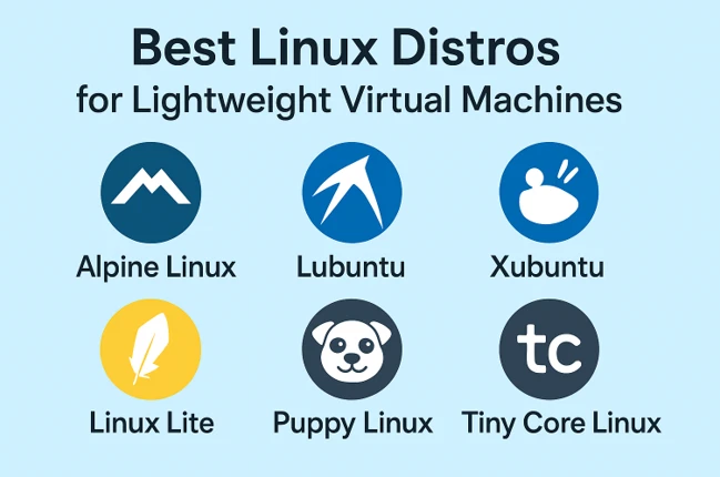 Best Linux Distros for Lightweight Virtual Machines