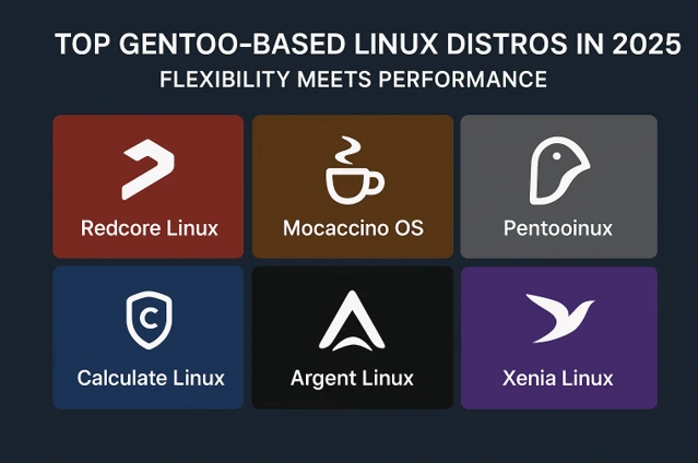 Top Gentoo-Based Linux Distros in 2025: Flexibility Meets Performance